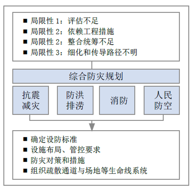 地震台网建设：守护安全的坚强后盾