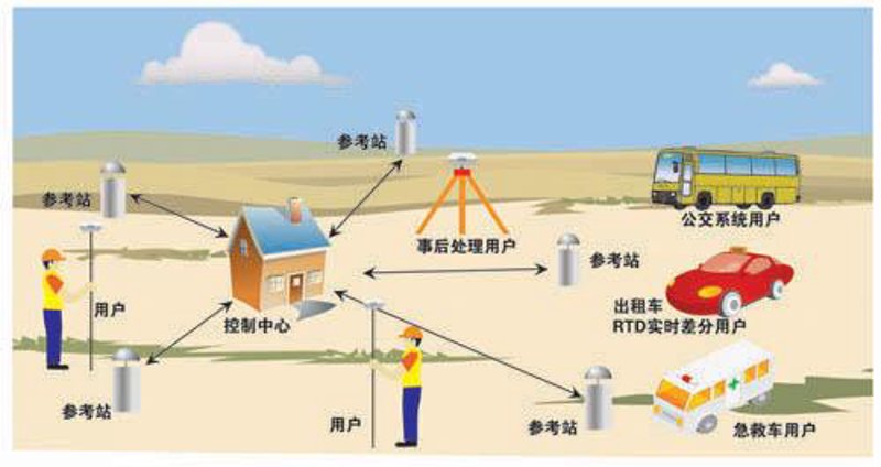 科技助力地震预警:构建生命安全屏障